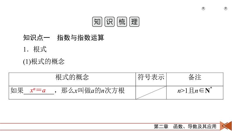 2022版新高考数学人教版一轮课件：第2章 第6讲 指数与指数函数05