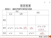 2022版新高考数学人教版一轮课件：第7章 第4讲 直线、平面平行的判定与性质
