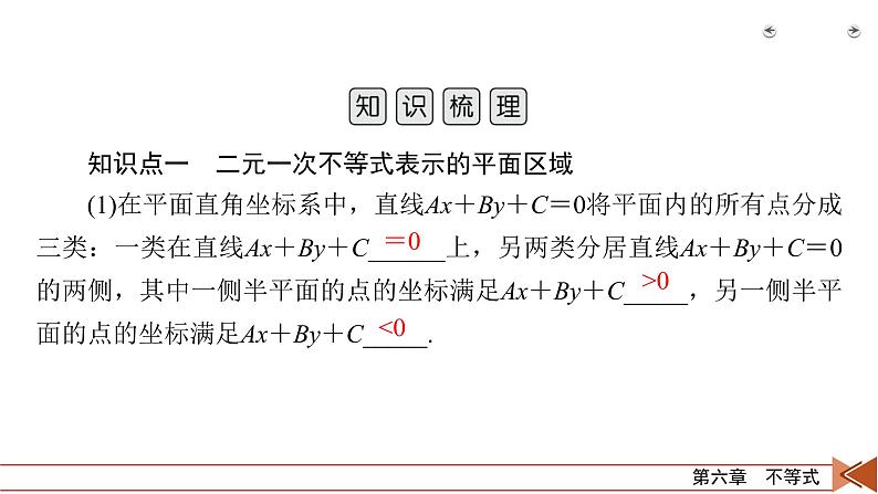 2022版新高考数学人教版一轮课件：第6章 第3讲 简单的线性规划第5页