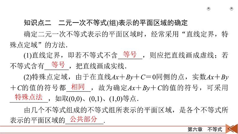 2022版新高考数学人教版一轮课件：第6章 第3讲 简单的线性规划第7页