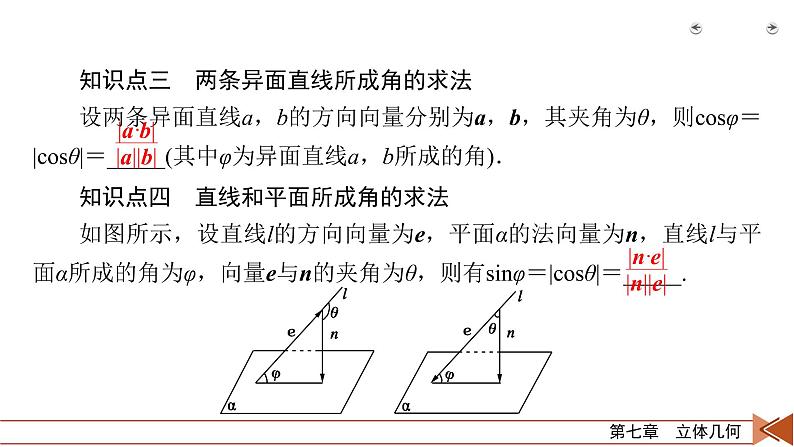 2022版新高考数学人教版一轮课件：第7章 第7讲 立体几何中的向量方法第7页