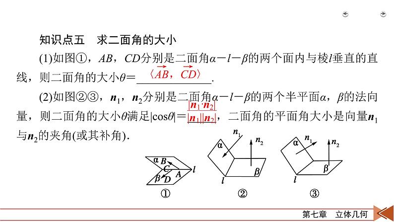 2022版新高考数学人教版一轮课件：第7章 第7讲 立体几何中的向量方法第8页