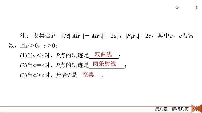 2022版新高考数学人教版一轮课件：第8章 第6讲 双曲线06