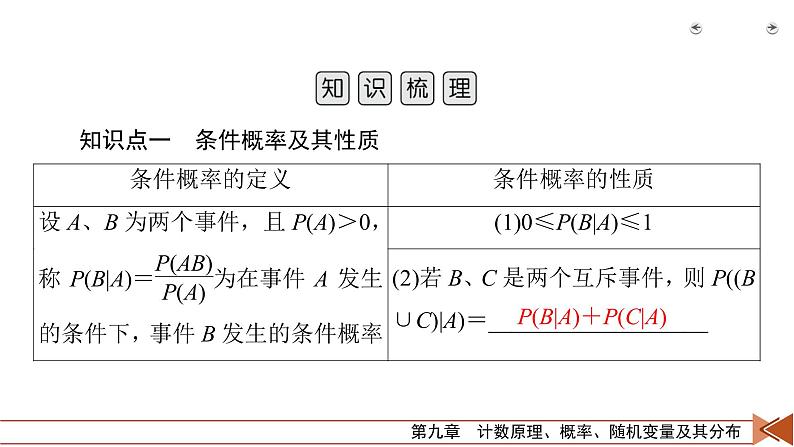 2022版新高考数学人教版一轮课件：第9章 第8讲 n次独立重复试验与二项分布05