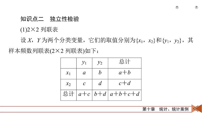 2022版新高考数学人教版一轮课件：第10章 第3讲 变量间的相关关系、统计案例08