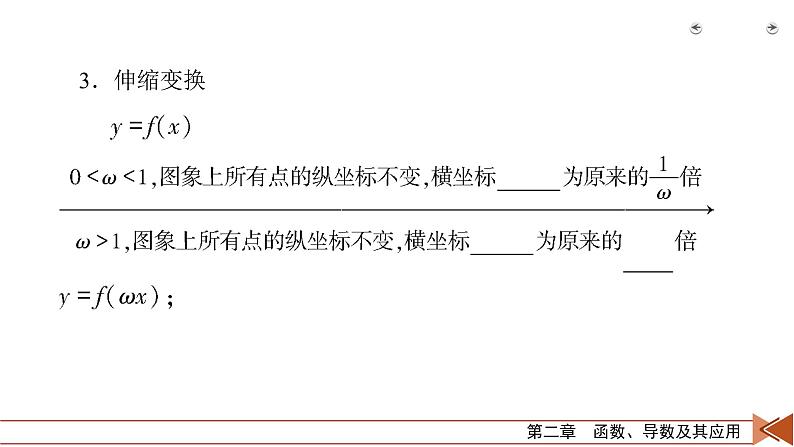 2022版新高考数学人教版一轮课件：第2章 第8讲 函数的图象07