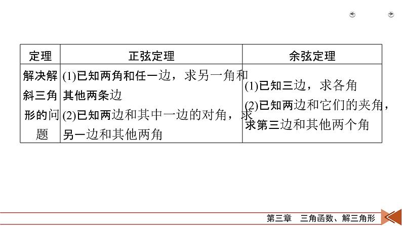 2022版新高考数学人教版一轮课件：第3章 第6讲 解三角形07