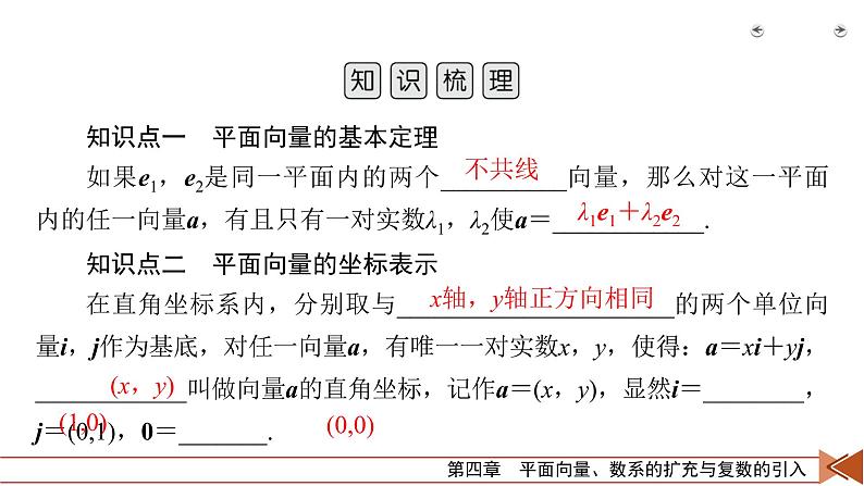 2022版新高考数学人教版一轮课件：第4章 第2讲 平面向量的基本定理及坐标表示05