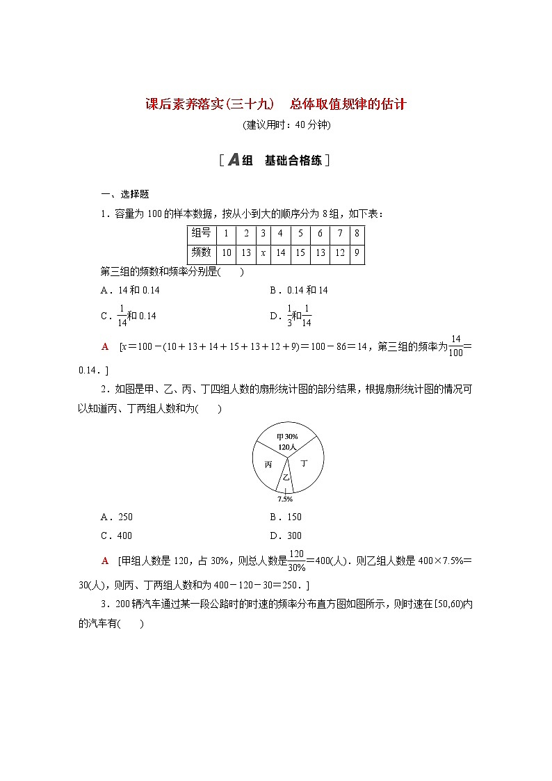 高中数学课后训练三十九第九章统计9.2.1总体取值规律的估计含解析新人教A版必修第二册第1页
