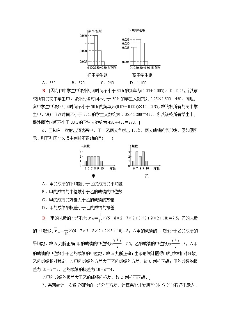 高中数学第九章统计章末综合测评含解析新人教A版必修第二册03