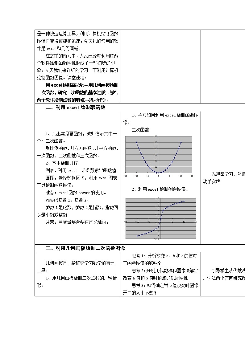 高中数学人教B版必修12.1.5用计算机作函数的图象（选学）教案02