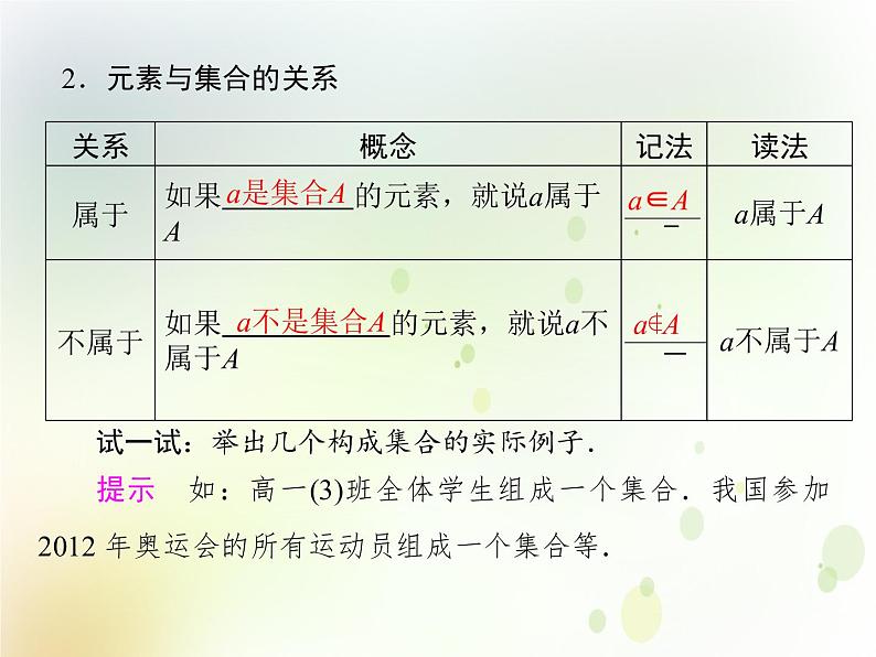 高中数学人教B版必修11.1.1集合的概念课件（20张）04