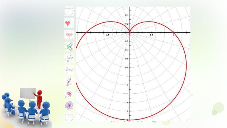 高中数学人教B版必修12.1.5用计算机作函数的图象（选学）课件（14张）第2页