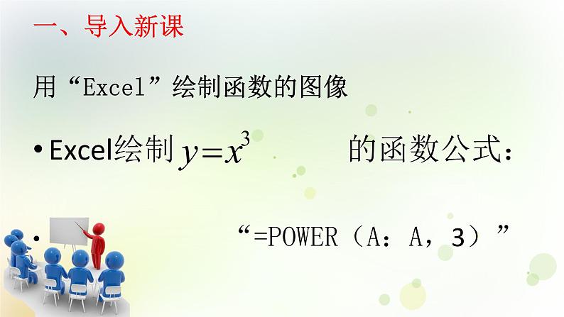 高中数学人教B版必修12.1.5用计算机作函数的图象（选学）课件（14张）第3页