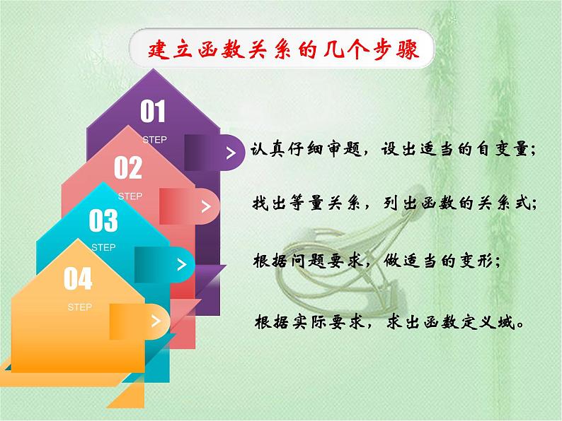 高中数学人教B版必修12.3函数的应用（Ⅰ）课件（14张）06