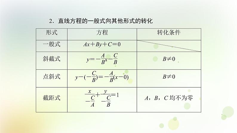 高中数学人教B版必修二直线方程的一般式课件（38张）第6页