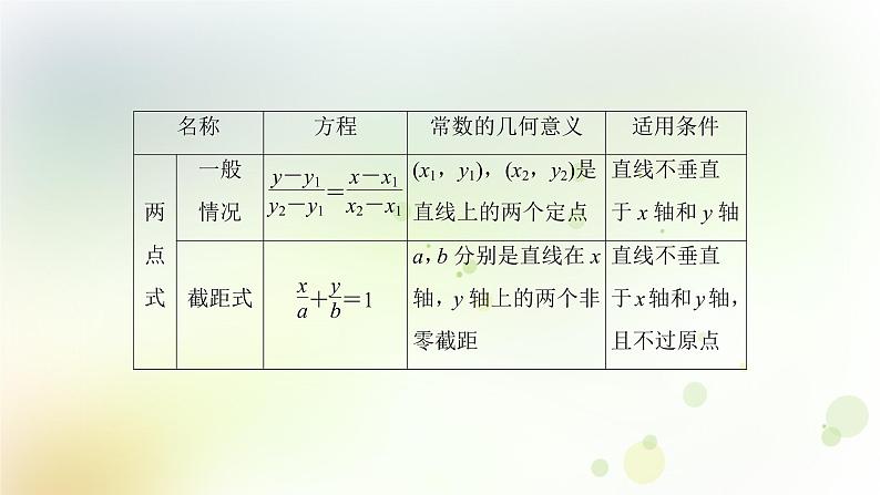 高中数学人教B版必修二直线方程的一般式课件（38张）第8页