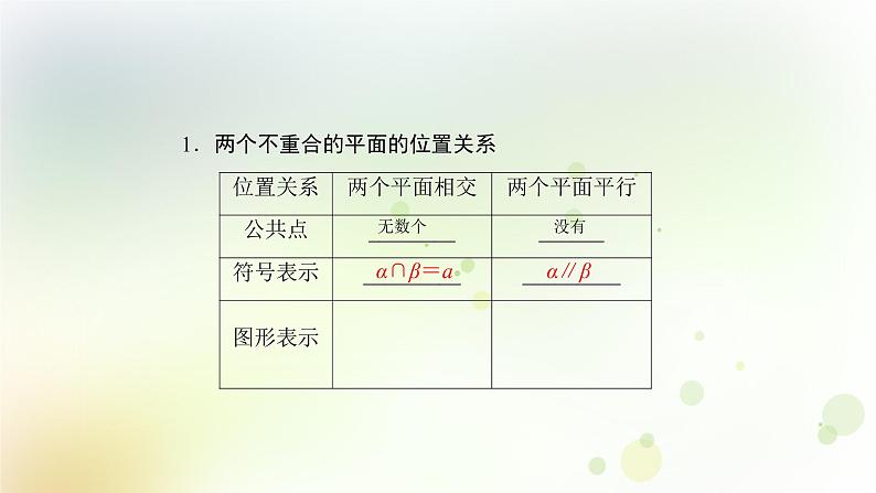 高中数学人教B版必修二平面与平面平行课件（36张）05