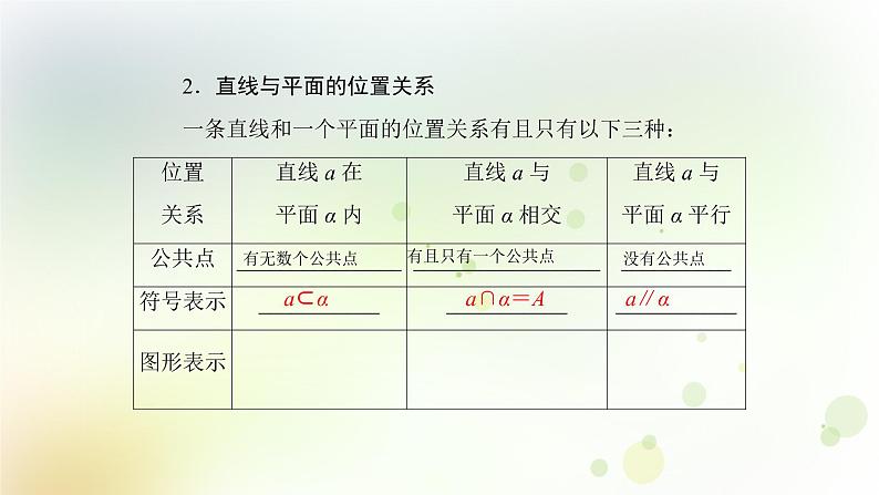 高中数学人教B版必修二平行直线直线与平面平行课件（48张）07