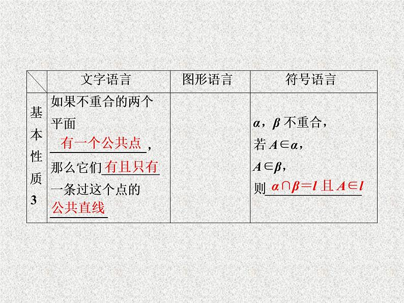高中数学人教B版必修二1.2.1平面的基本性质与推论课件（40张）05