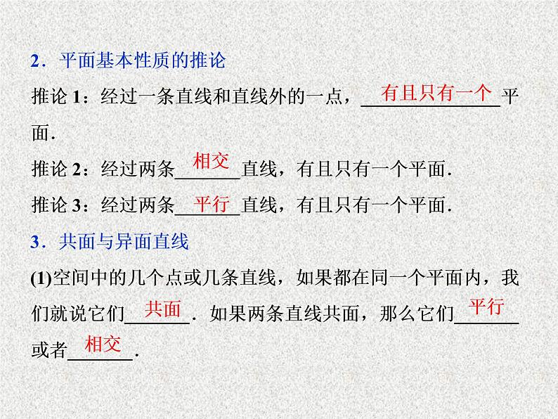 高中数学人教B版必修二1.2.1平面的基本性质与推论课件（40张）06