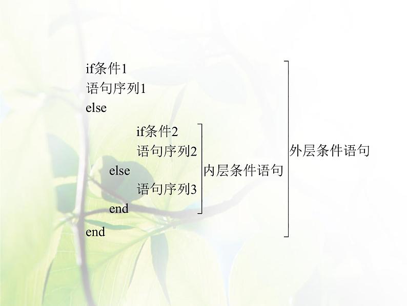 高中数学人教B版必修31.2.2条件语句课件（44张）08