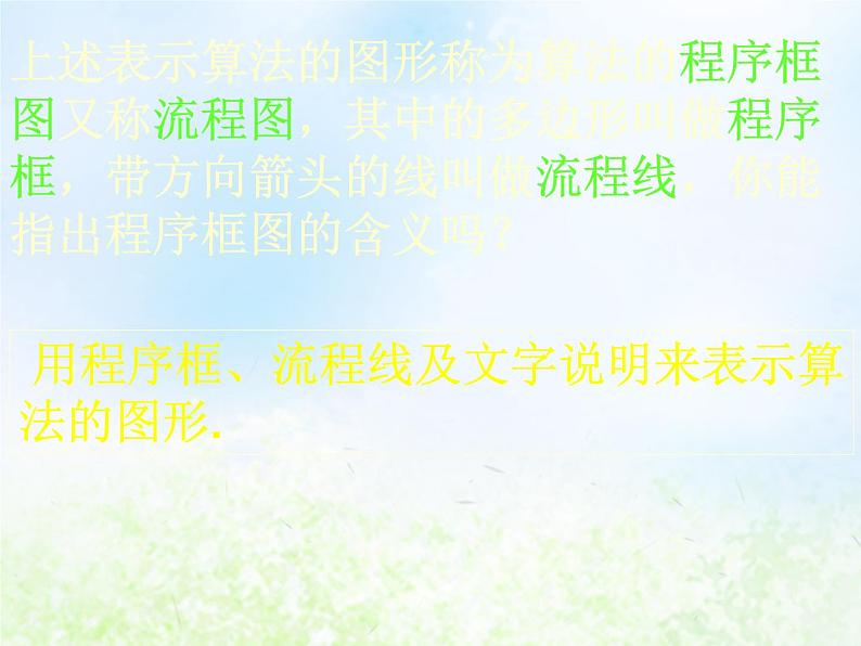 高中数学人教B版必修三程序框图课件（16张）06