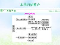 人教版新课标B必修31.1.1算法的概念教学演示ppt课件