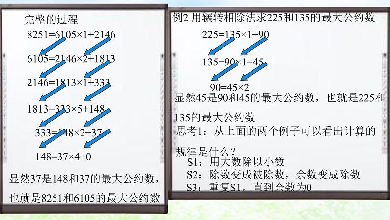 高中数学人教B版必修三中国古代数学中的算法案列课件（44张）第5页