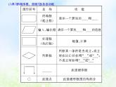 高中数学人教B版必修三算法的三种基本逻辑结构和框图表示课件（20张）