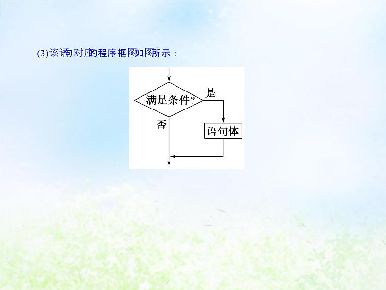 高中数学人教B版必修三条件语句课件（23张）06
