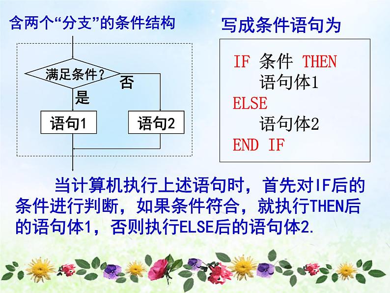 高中数学人教B版必修三条件语句课件（18张）第3页