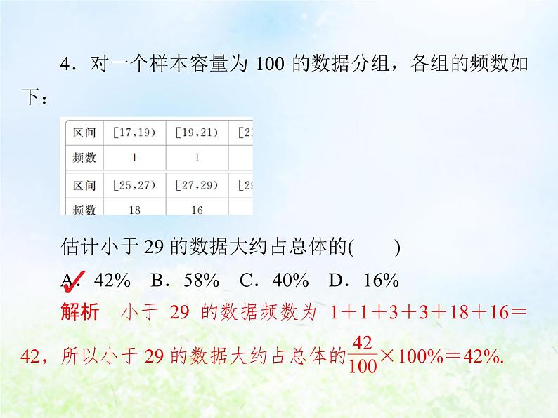 高中数学人教B版必修三统计质量测评课件（47张）07