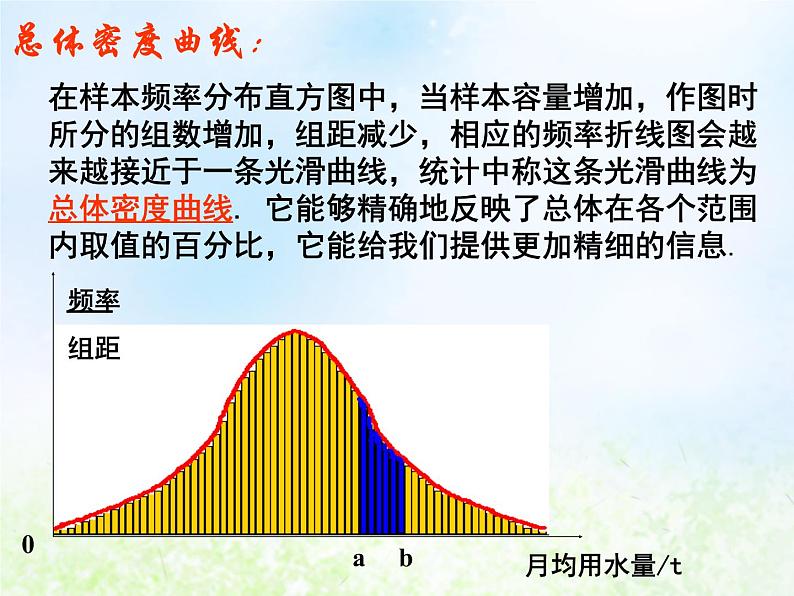 高中数学人教B版必修三用样本的频率分布估计总体分布（二)课件（15张）第5页