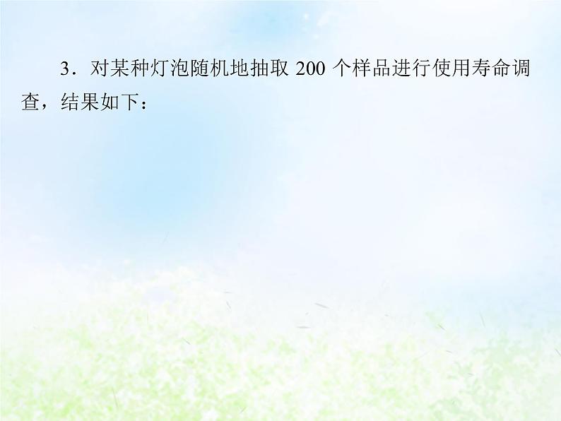 高中数学人教B版必修三用样本的频率分布估计总体分布课件（23张）第5页