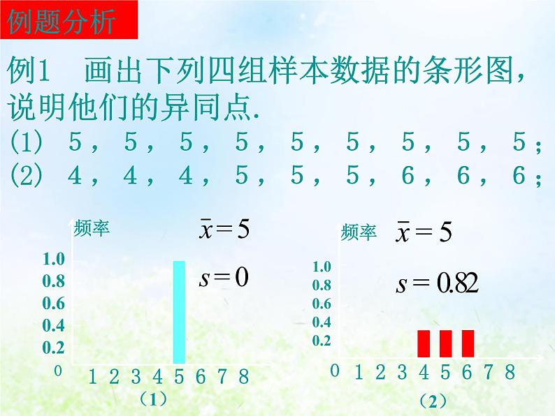 高中数学人教B版必修三用样本的数字特征估计总体的数字特征（二）课件（15张）06
