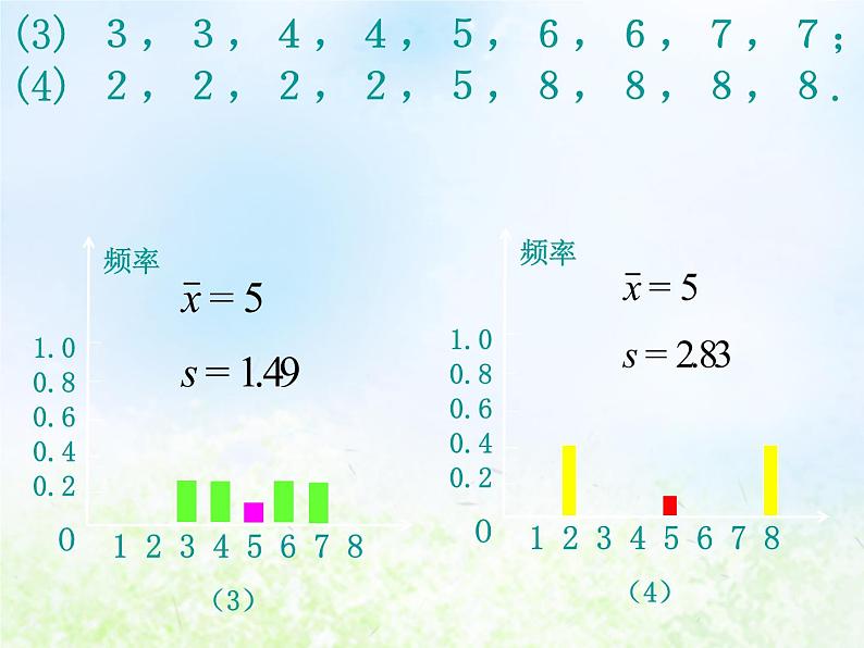 高中数学人教B版必修三用样本的数字特征估计总体的数字特征（二）课件（15张）07