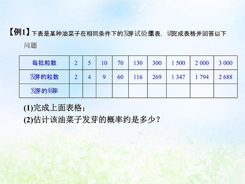 高中数学人教B版必修三概率课件（24张）06