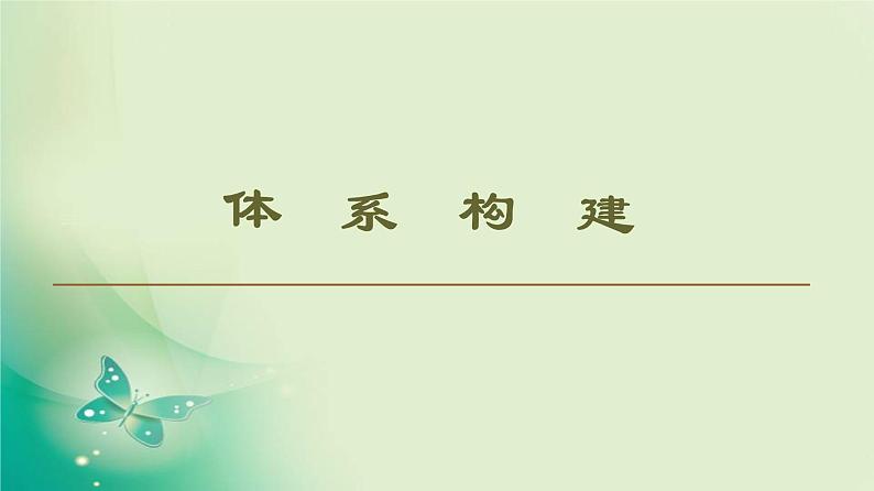 高中数学人教B版必修3第1章算法初步章末复习课课件（30张）第2页