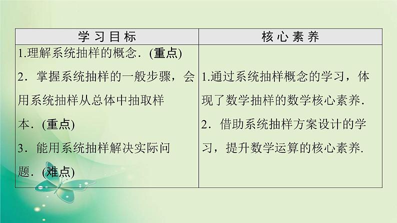 高中数学人教B版必修3第2章2.1.2系统抽样课件（43张）02