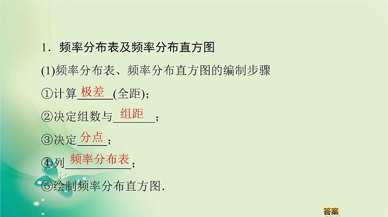 高中数学人教B版必修3第2章2.2.1用样本的频率分布估计总体的分布课件（60张）04