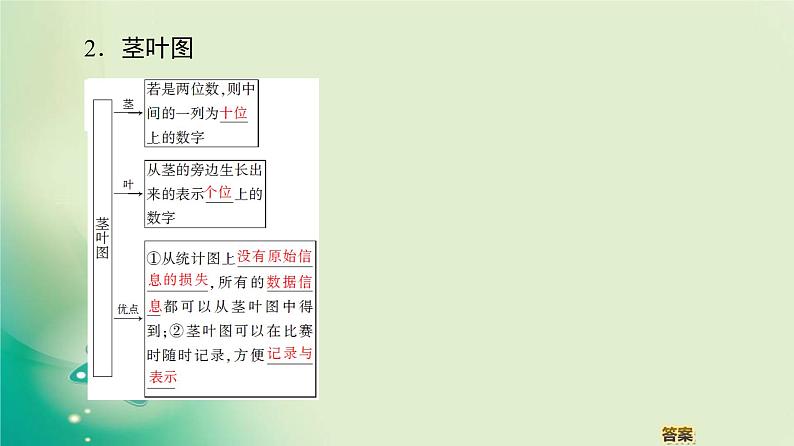 高中数学人教B版必修3第2章2.2.1用样本的频率分布估计总体的分布课件（60张）08