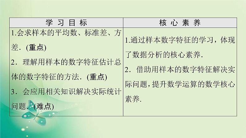 高中数学人教B版必修3第2章2.2.2用样本的数字特征估计总体的数字特征课件（54张）02