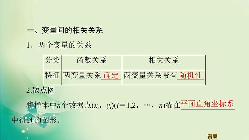 高中数学人教B版必修3第2章2.3.1变量间的相关关系2.3.2两个变量的线性相关课件（55张）04