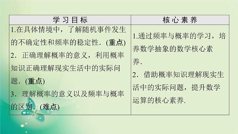 高中数学人教B版必修3第3章3.1.3频率与概率课件（44张）02