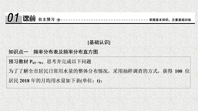 高中数学人教B版必修三2.2.1用样本的频率分布估计总体分布课件（45张）第4页