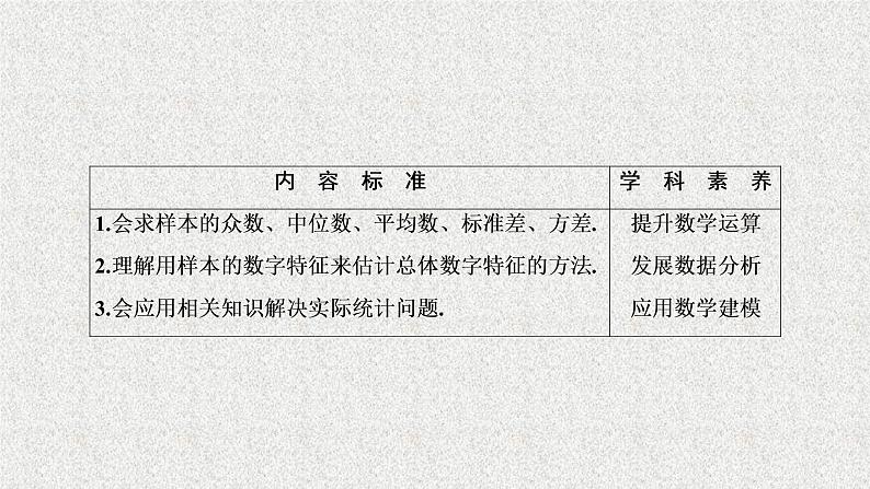 高中数学人教B版必修三2.2.2用样本的数字特征估计总体的数字特征课件（39张）第2页