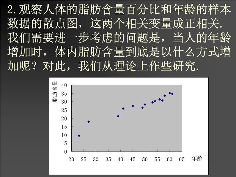 高中数学人教B版必修三2.3.2两个变量的线性关系课件（21张）03