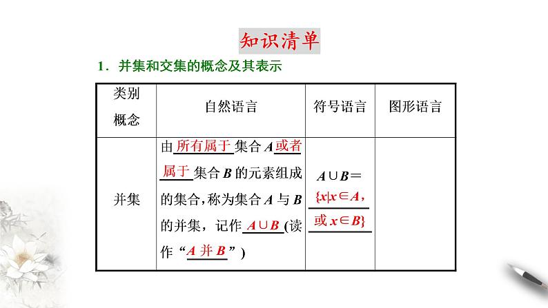 1.3 集合的基本运算 课件（2）第3页