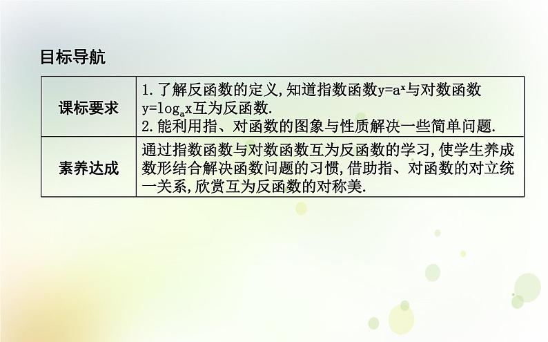 高中数学人教B版必修13.2.3指数函数与对数函数的关系课件（20张）02